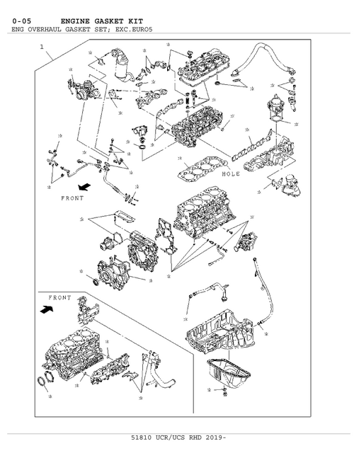 Partial Engine